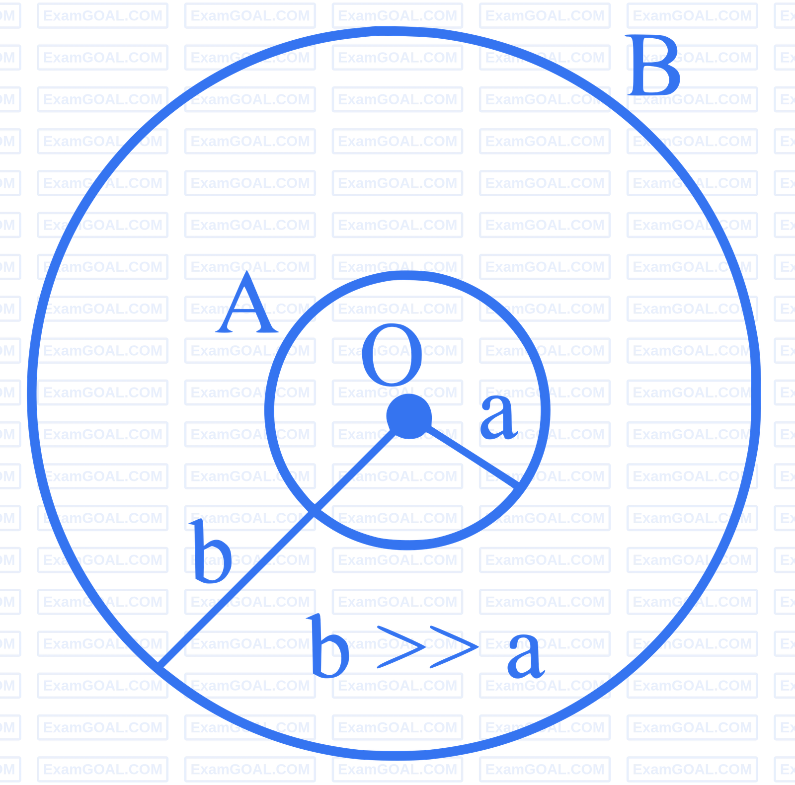 JEE Main 2024 (Online) 5th April Morning Shift Physics - Electromagnetic Induction Question 23 English
