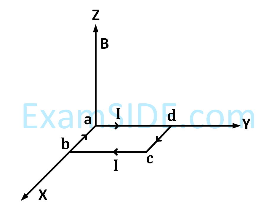 JEE Main 2017 (Online) 9th April Morning Slot Physics - Electromagnetic Induction Question 120 English Option 4