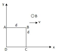 JEE Main 2021 (Online) 16th March Evening Shift Physics - Electromagnetic Induction Question 88 English Explanation