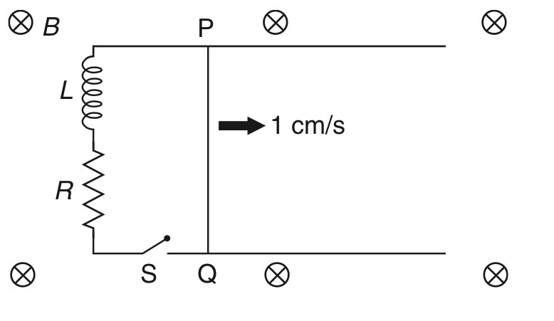 JEE Advanced 2019 Paper 2 Offline Physics - Electromagnetic Induction Question 19 English