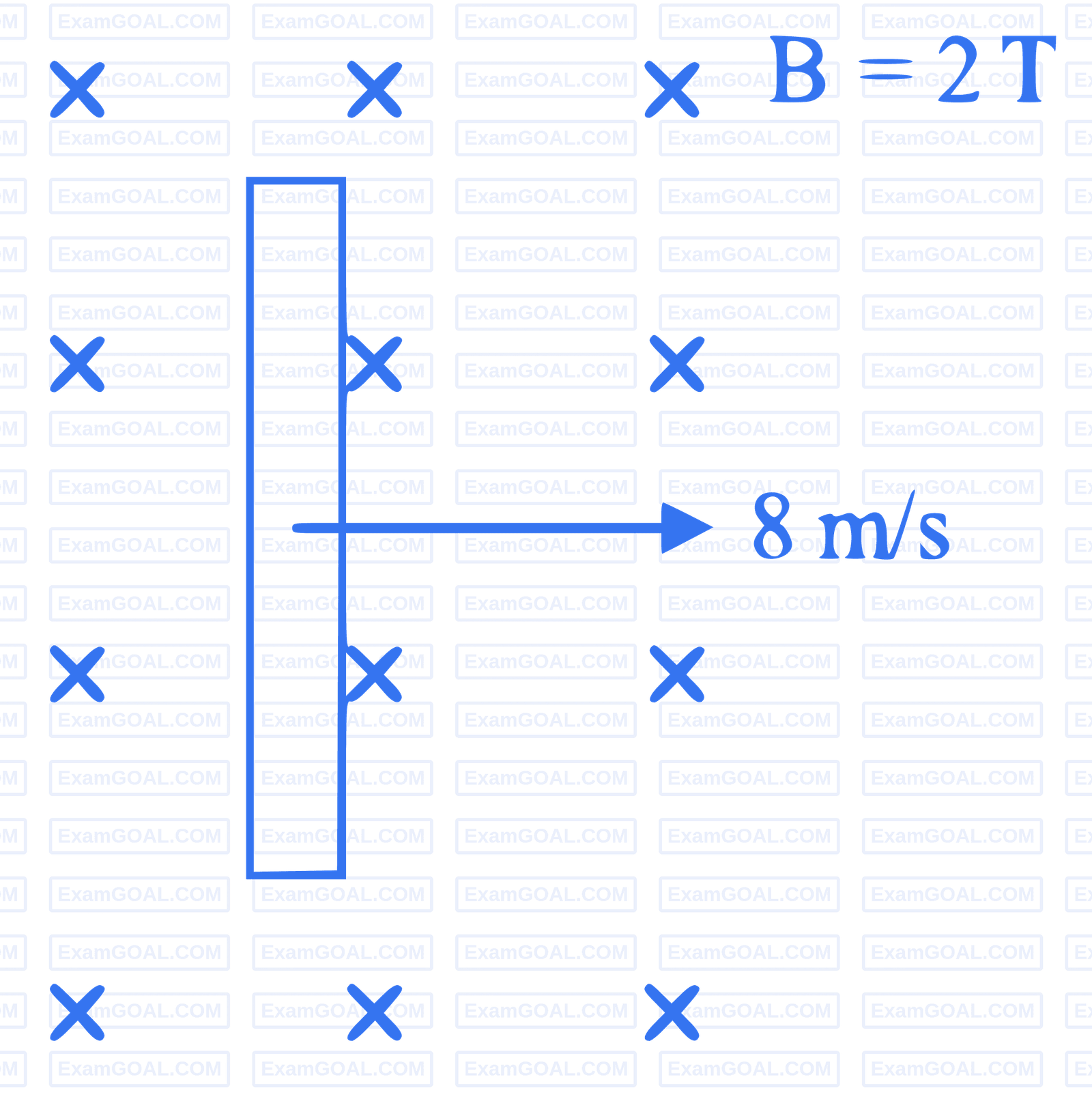 JEE Main 2023 (Online) 25th January Evening Shift Physics - Electromagnetic Induction Question 55 English Explanation