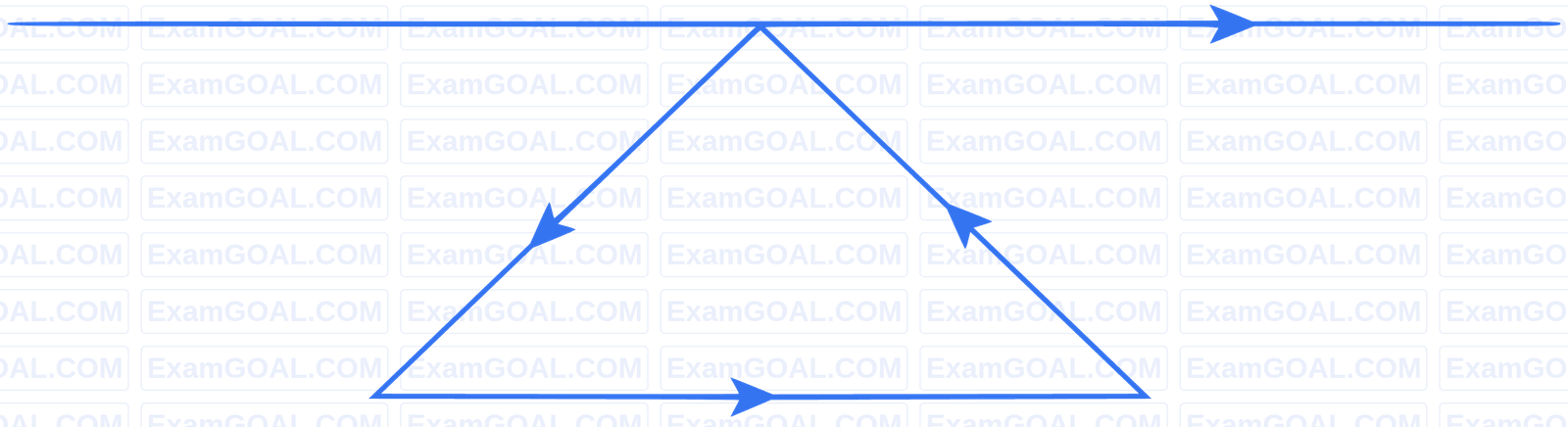 JEE Advanced 2016 Paper 1 Offline Physics - Electromagnetic Induction Question 17 English Explanation 2