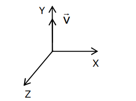 JEE Main 2021 (Online) 18th March Evening Shift Physics - Electromagnetic Waves Question 93 English Explanation