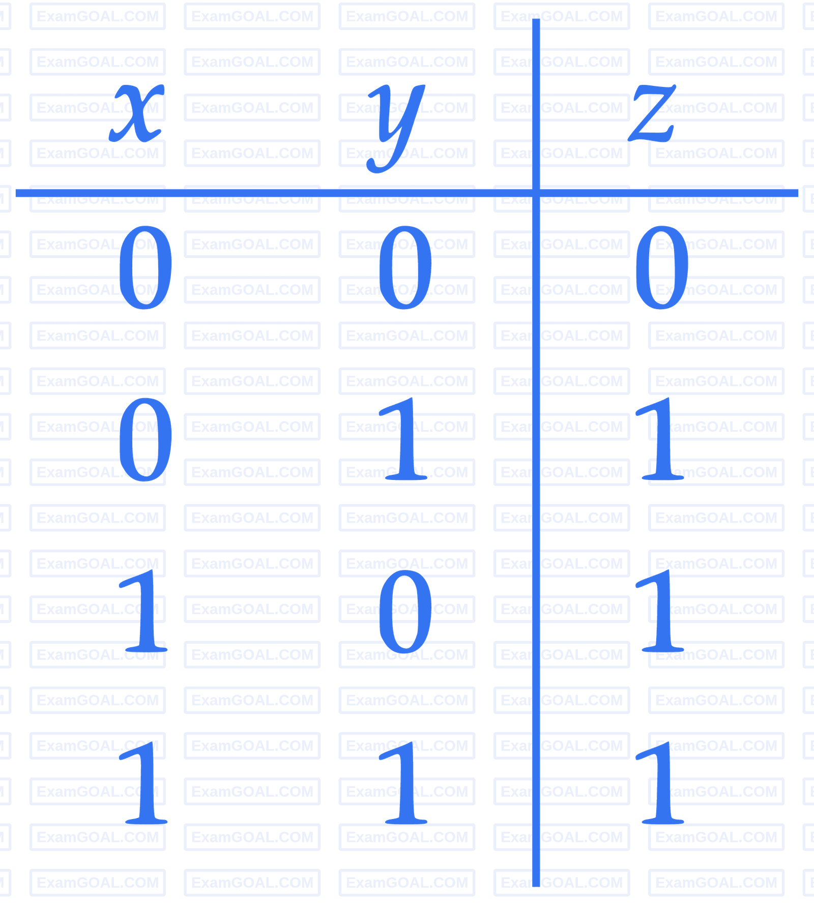 JEE Main 2018 (Online) 15th April Evening Slot Physics - Semiconductor Question 194 English Option 4