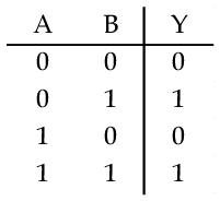 JEE Main 2021 (Online) 26th August Evening Shift Physics - Semiconductor Question 117 English Option 3