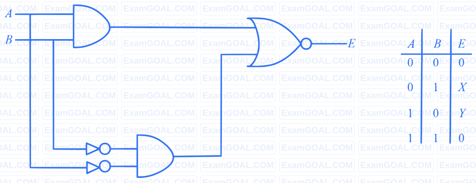 JEE Main 2024 (Online) 9th April Evening Shift Physics - Semiconductor Question 39 English