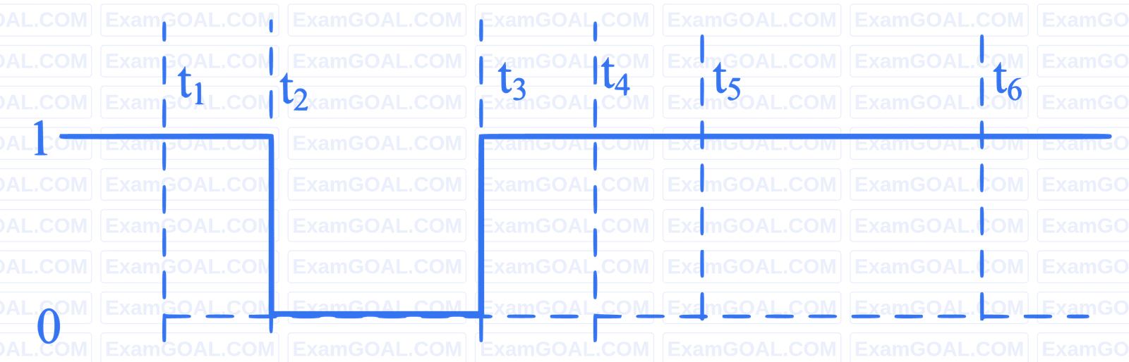 JEE Main 2023 (Online) 30th January Morning Shift Physics - Semiconductor Question 71 English Option 3