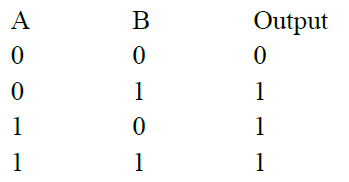 JEE Main 2021 (Online) 31st August Evening Shift Physics - Semiconductor Question 109 English Explanation