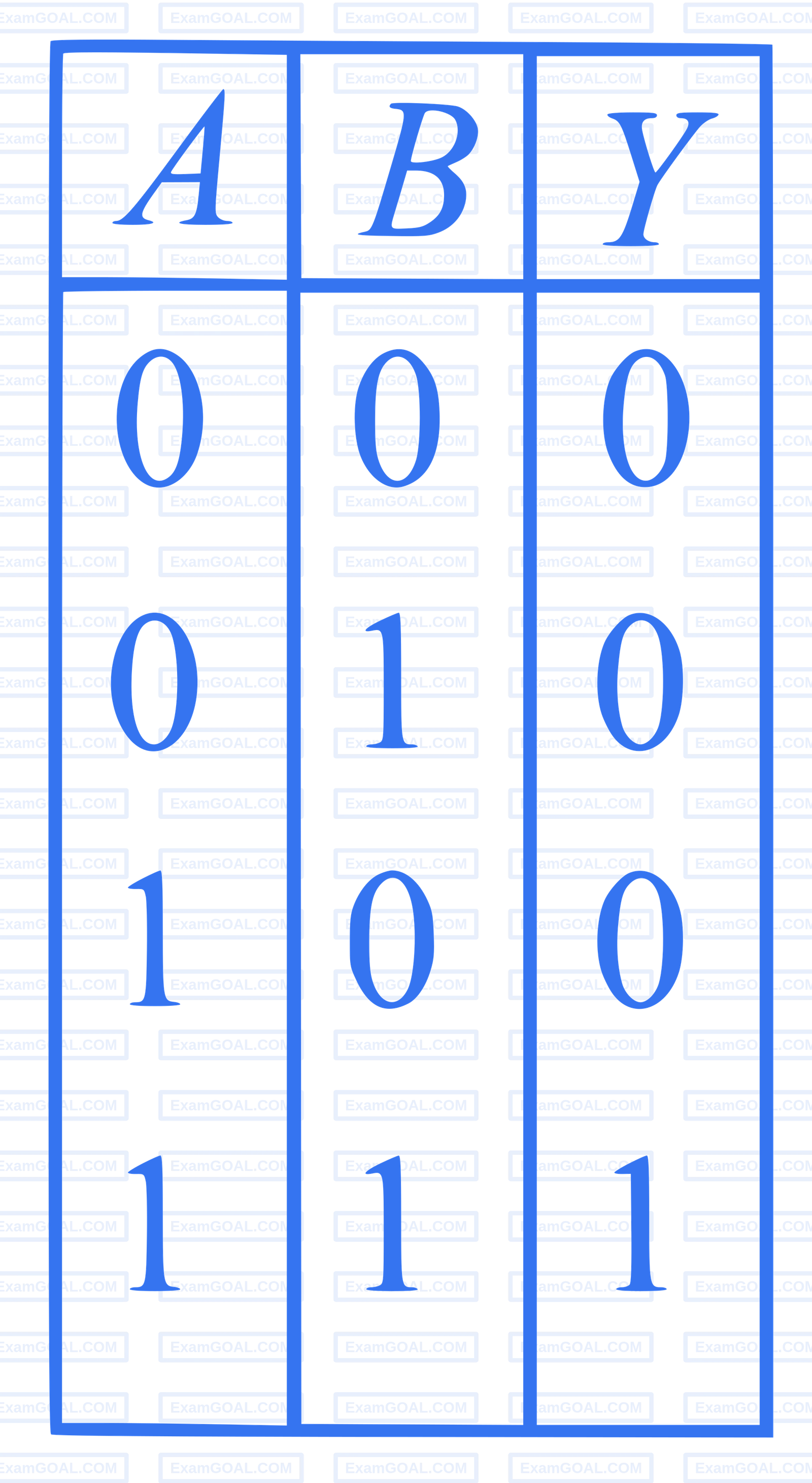 JEE Main 2024 (Online) 6th April Morning Shift Physics - Semiconductor Question 29 English Option 1
