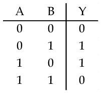JEE Main 2021 (Online) 26th August Evening Shift Physics - Semiconductor Question 117 English Option 2