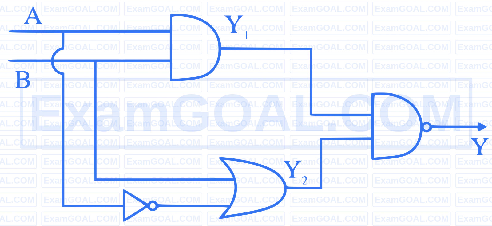 JEE Main 2025 (Online) 7th April Evening Shift Physics - Semiconductor Question 15 English Explanation 1