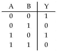 JEE Main 2021 (Online) 26th August Evening Shift Physics - Semiconductor Question 117 English Option 1