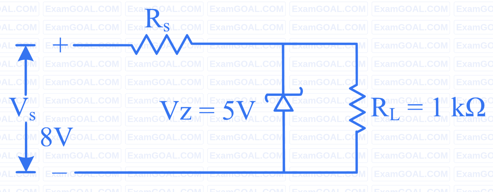 JEE Main 2024 (Online) 1st February Morning Shift Physics - Semiconductor Question 49 English