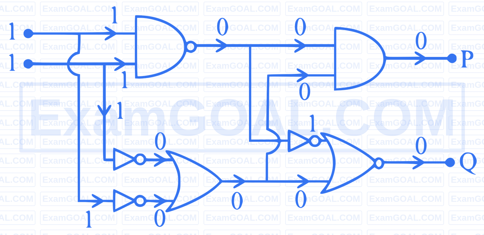 JEE Main 2025 (Online) 2nd April Evening Shift Physics - Semiconductor Question 17 English Explanation