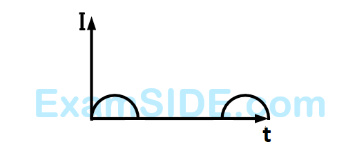 AIEEE 2009 Physics - Semiconductor Question 204 English Option 2
