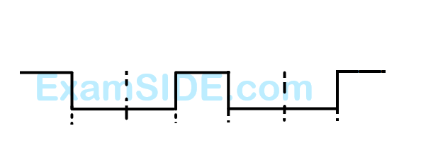 AIEEE 2009 Physics - Semiconductor Question 205 English Option 3