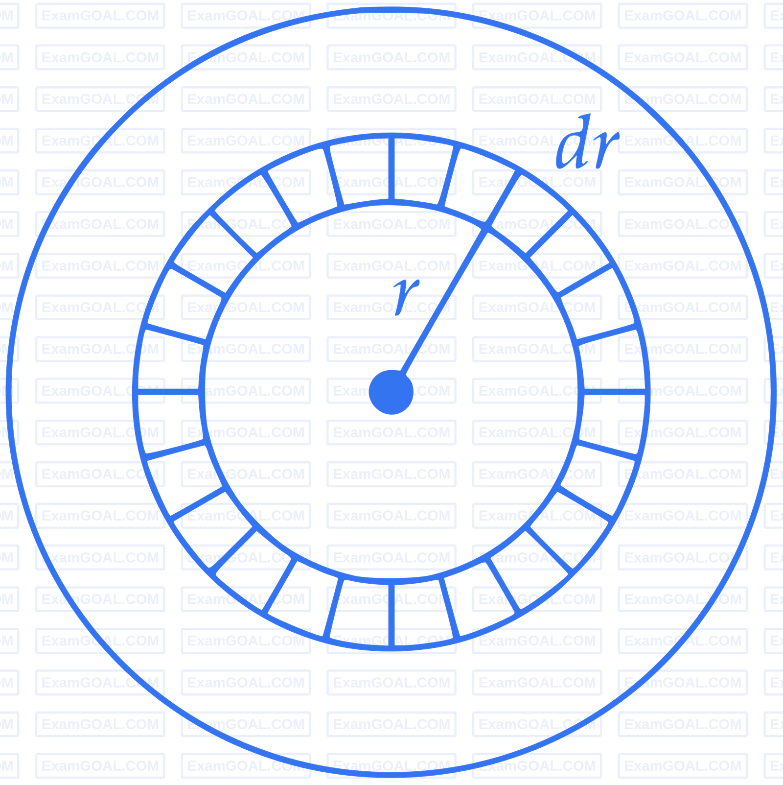 IIT-JEE 2008 Paper 2 Offline Physics - Electrostatics Question 16 English Explanation 2