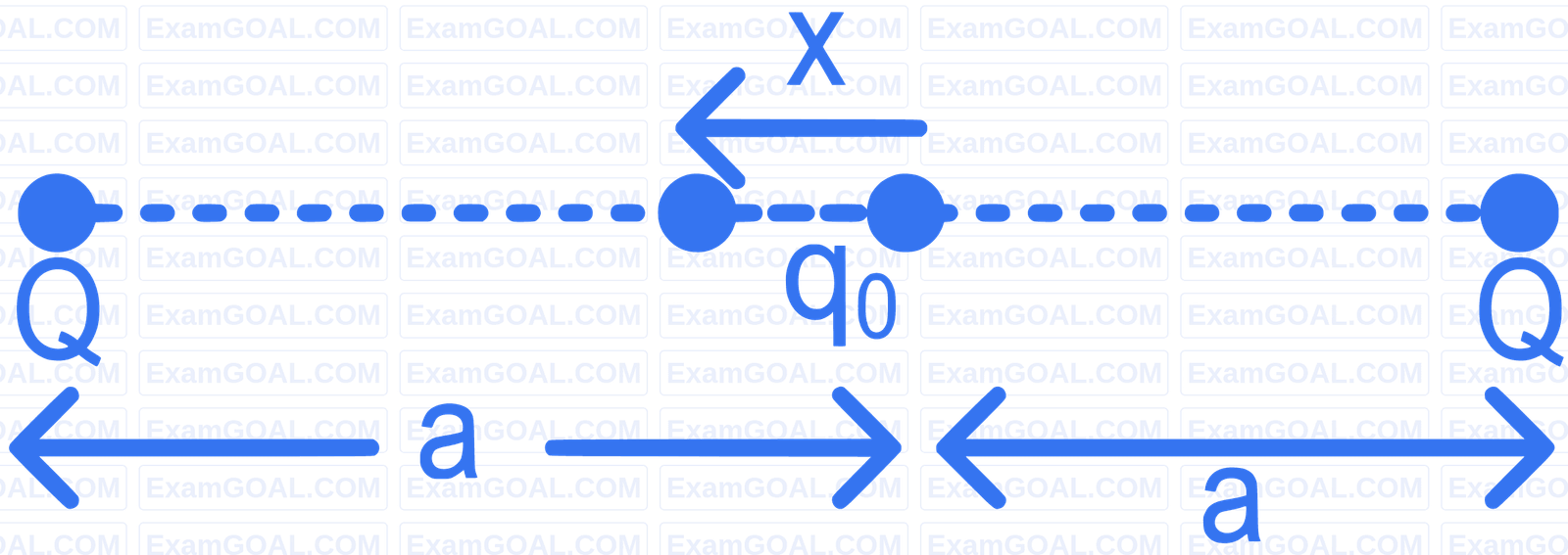 JEE Main 2022 (Online) 27th July Morning Shift Physics - Electrostatics Question 127 English Explanation