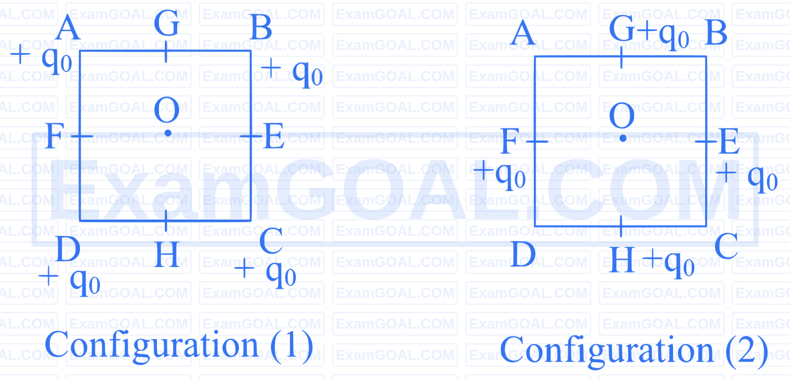 JEE Main 2025 (Online) 24th January Evening Shift Physics - Electrostatics Question 38 English