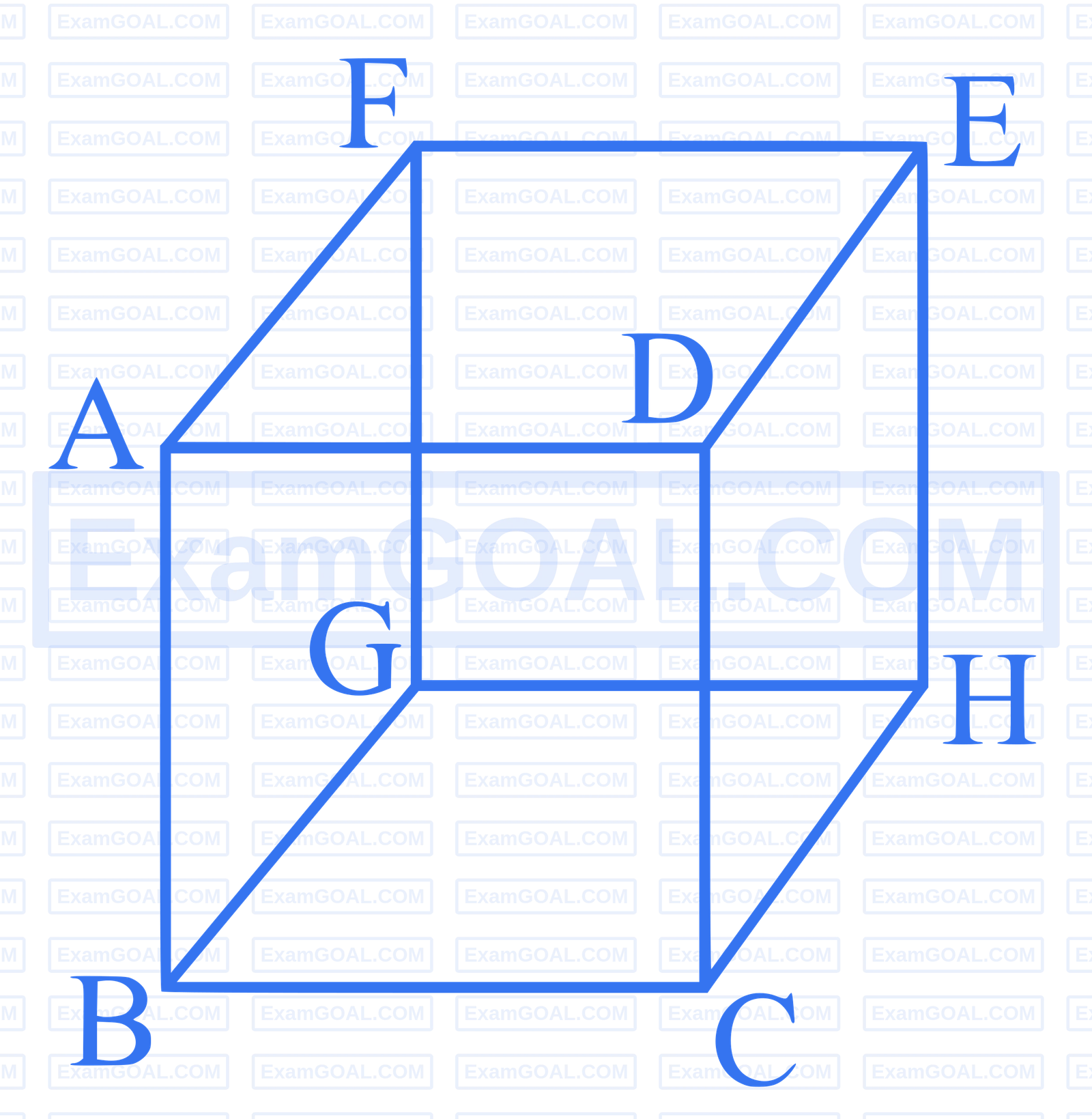 JEE Main 2025 (Online) 22nd January Morning Shift Physics - Electrostatics Question 49 English
