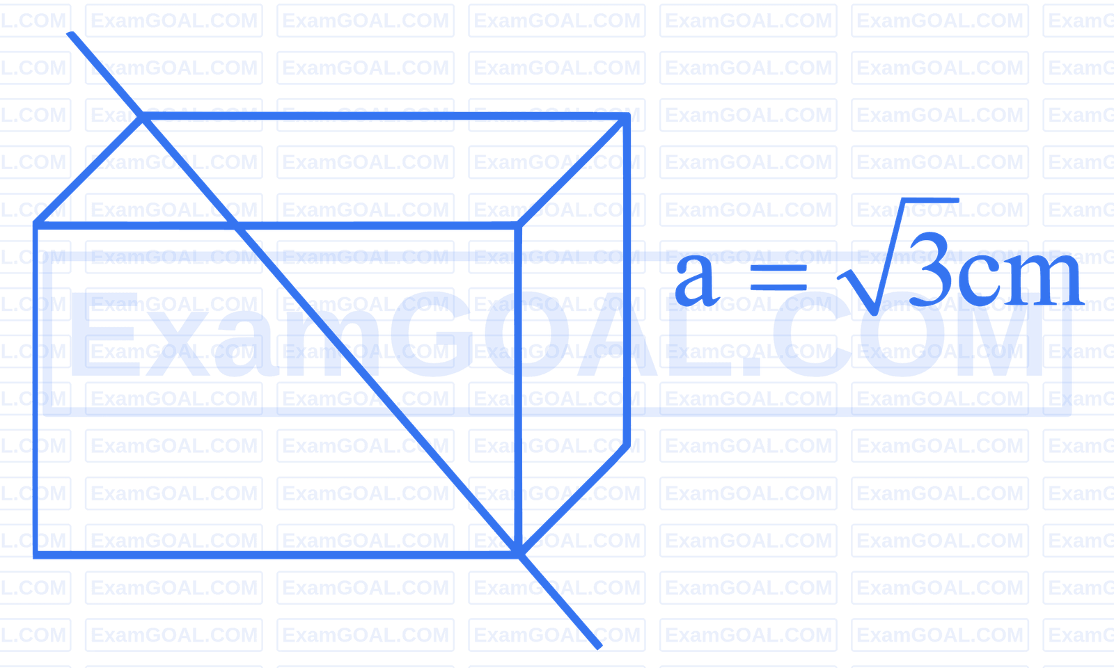 JEE Main 2025 (Online) 8th April Evening Shift Physics - Electrostatics Question 32 English Explanation