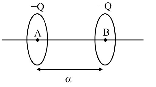JEE Main 2021 (Online) 26th August Evening Shift Physics - Electrostatics Question 153 English Explanation