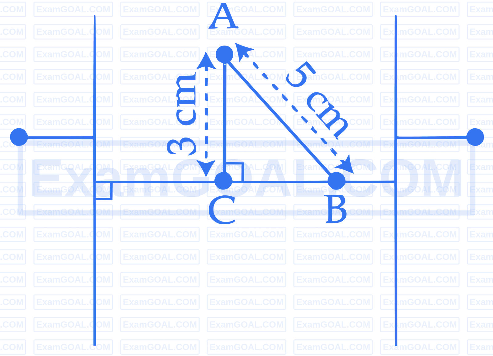 JEE Main 2025 (Online) 2nd April Evening Shift Physics - Electrostatics Question 25 English