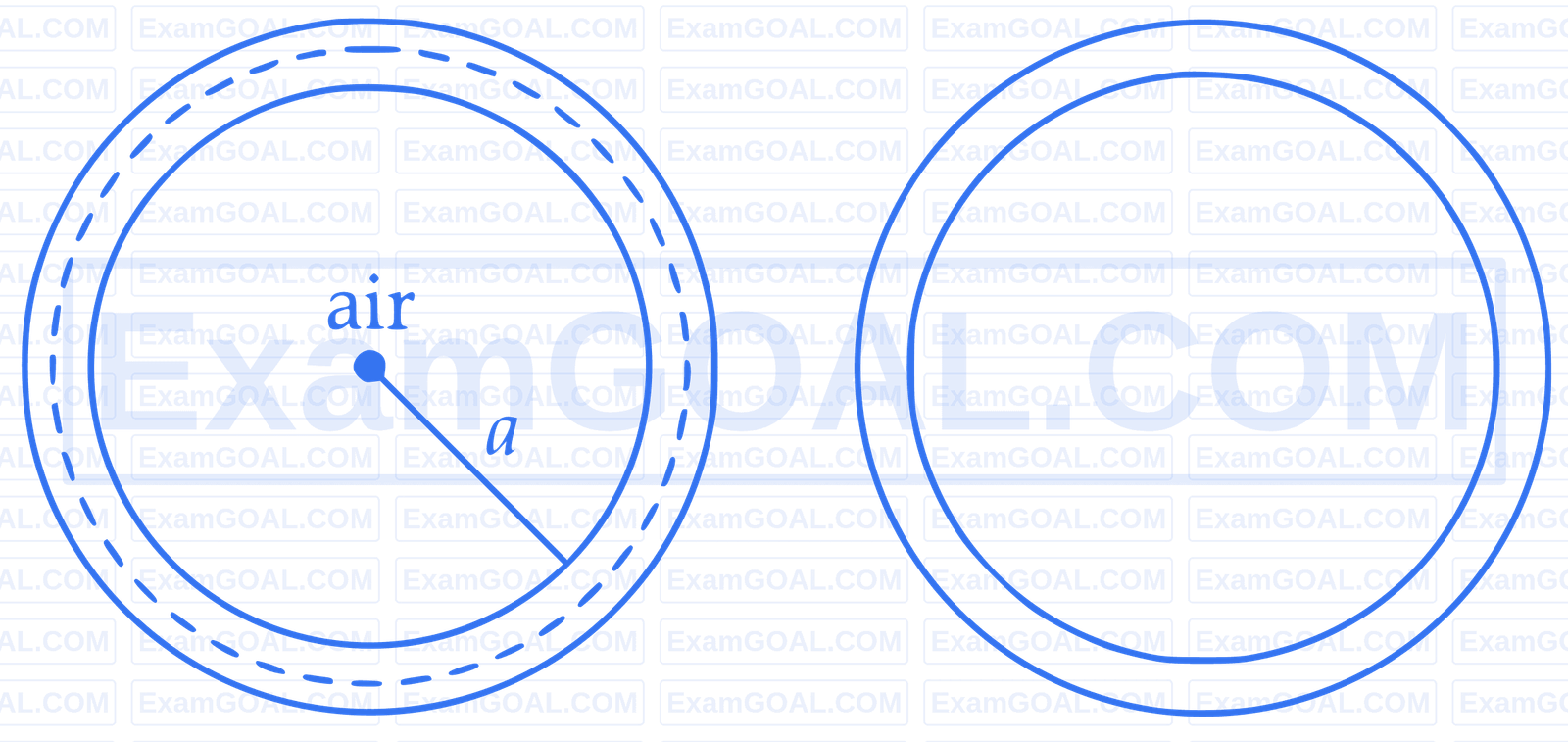 IIT-JEE 2005 Mains Physics - Electrostatics Question 11 English Explanation 1