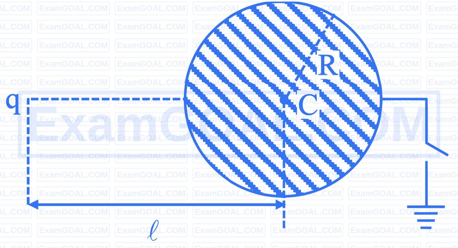 JEE Advanced 2025 Paper 2 Online Physics - Electrostatics Question 4 English Explanation 1