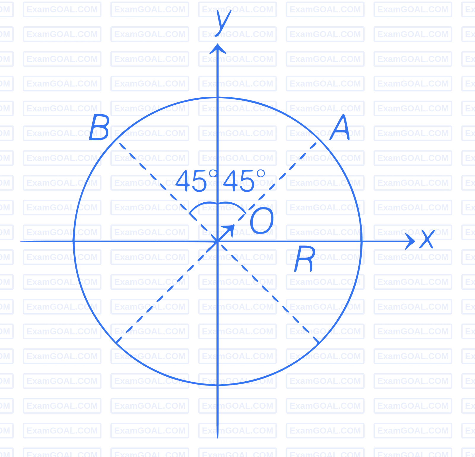 JEE Advanced 2019 Paper 2 Offline Physics - Electrostatics Question 39 English
