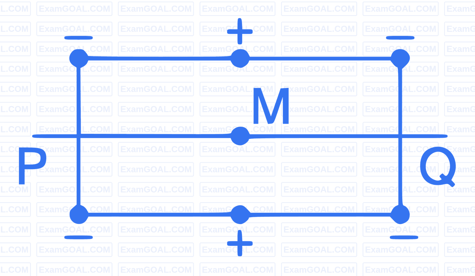 IIT-JEE 2009 Paper 1 Offline Physics - Electrostatics Question 24 English 4