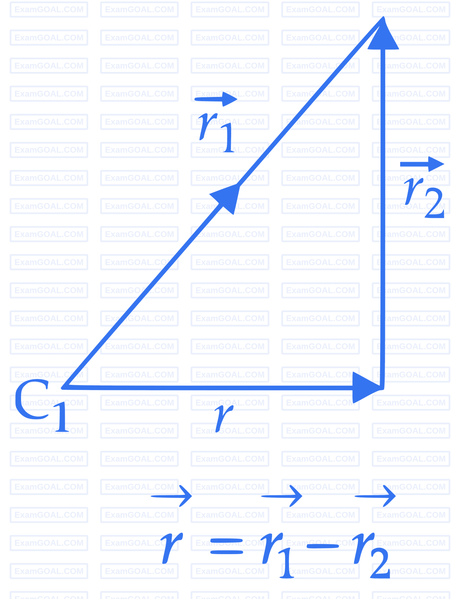 IIT-JEE 2007 Paper 2 Offline Physics - Electrostatics Question 13 English Explanation 3