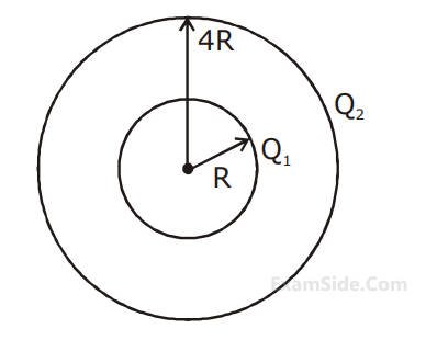 JEE Main 2020 (Online) 3rd September Evening Slot Physics - Electrostatics Question 185 English Explanation