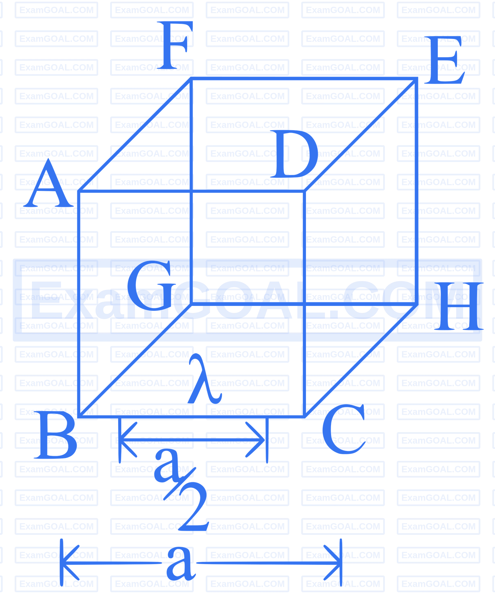 JEE Main 2025 (Online) 22nd January Morning Shift Physics - Electrostatics Question 49 English Explanation