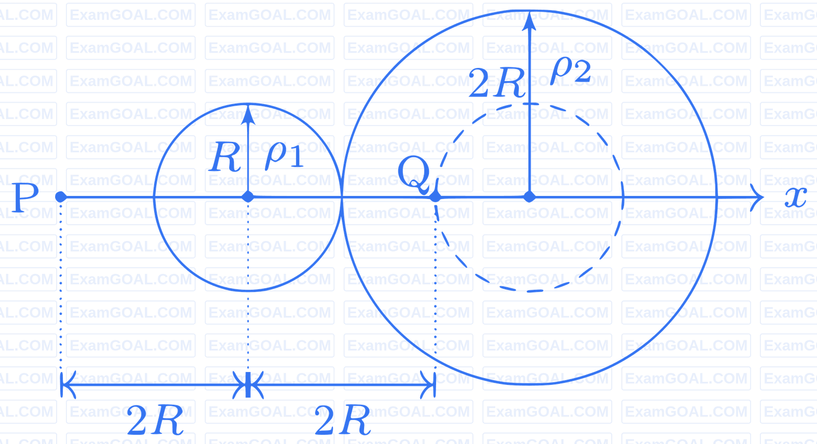 JEE Advanced 2013 Paper 1 Offline Physics - Electrostatics Question 58 English Explanation