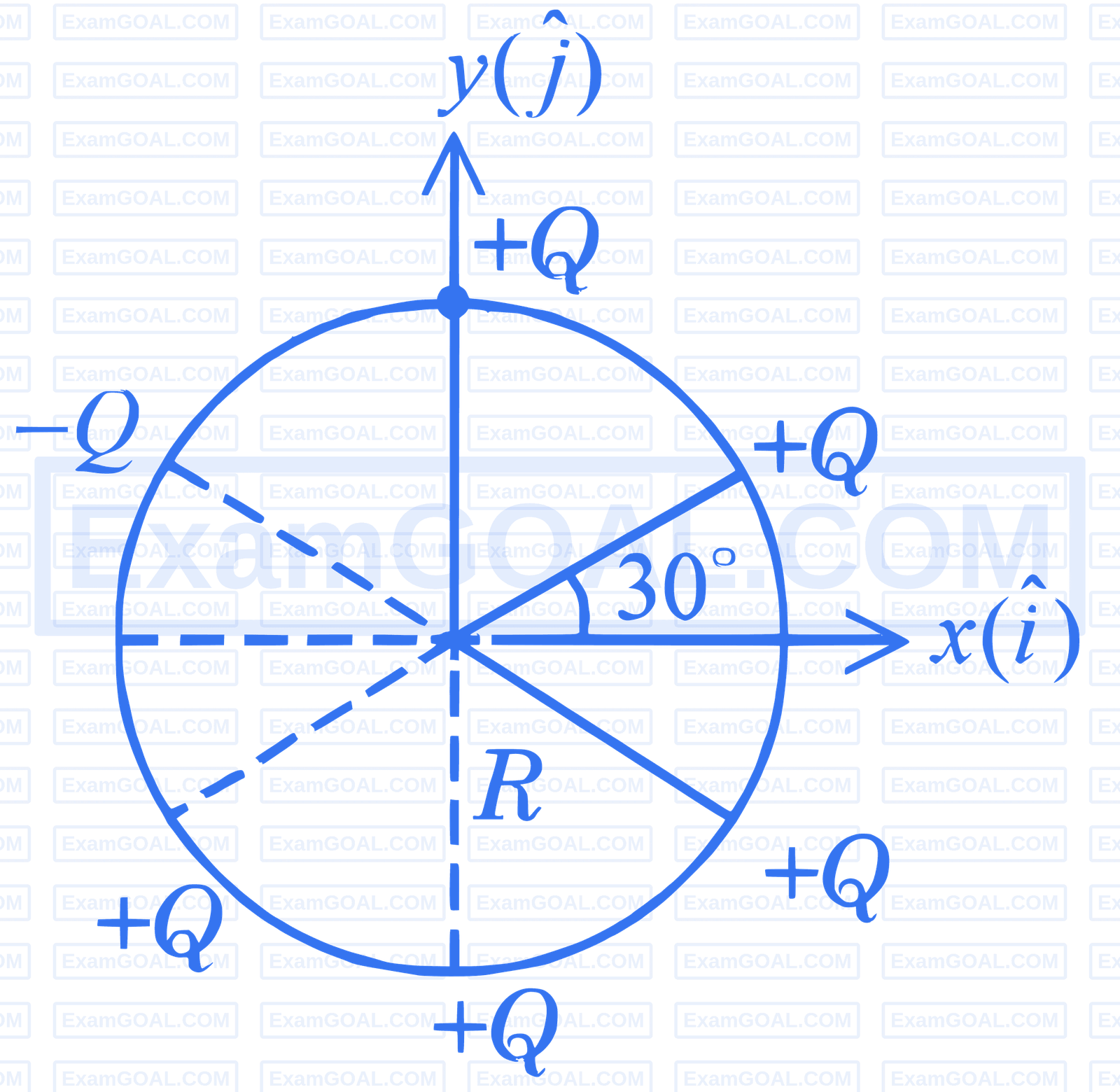 JEE Main 2026 (Online) 22nd January Morning Shift Physics - Electrostatics Question 13 English