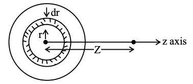 JEE Main 2021 (Online) 27th August Morning Shift Physics - Electrostatics Question 152 English Explanation