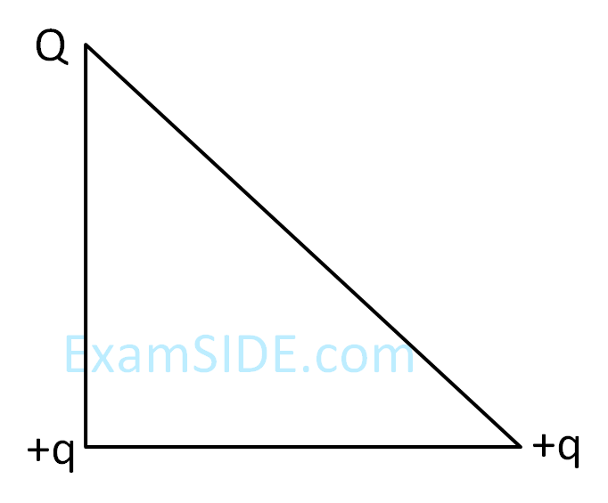 JEE Main 2019 (Online) 11th January Morning Slot Physics - Electrostatics Question 215 English