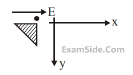 JEE Main 2020 (Online) 2nd September Evening Slot Physics - Electrostatics Question 188 English