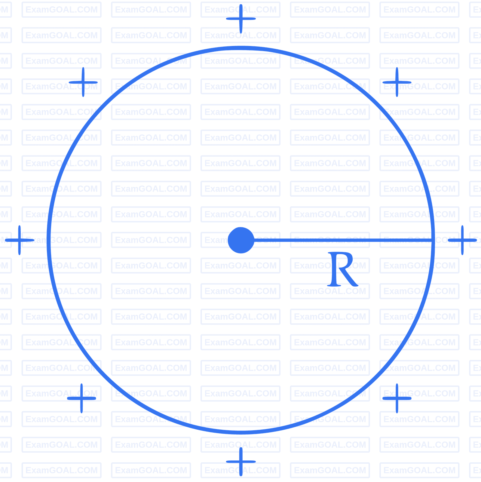 IIT-JEE 2008 Paper 2 Offline Physics - Electrostatics Question 15 English Explanation