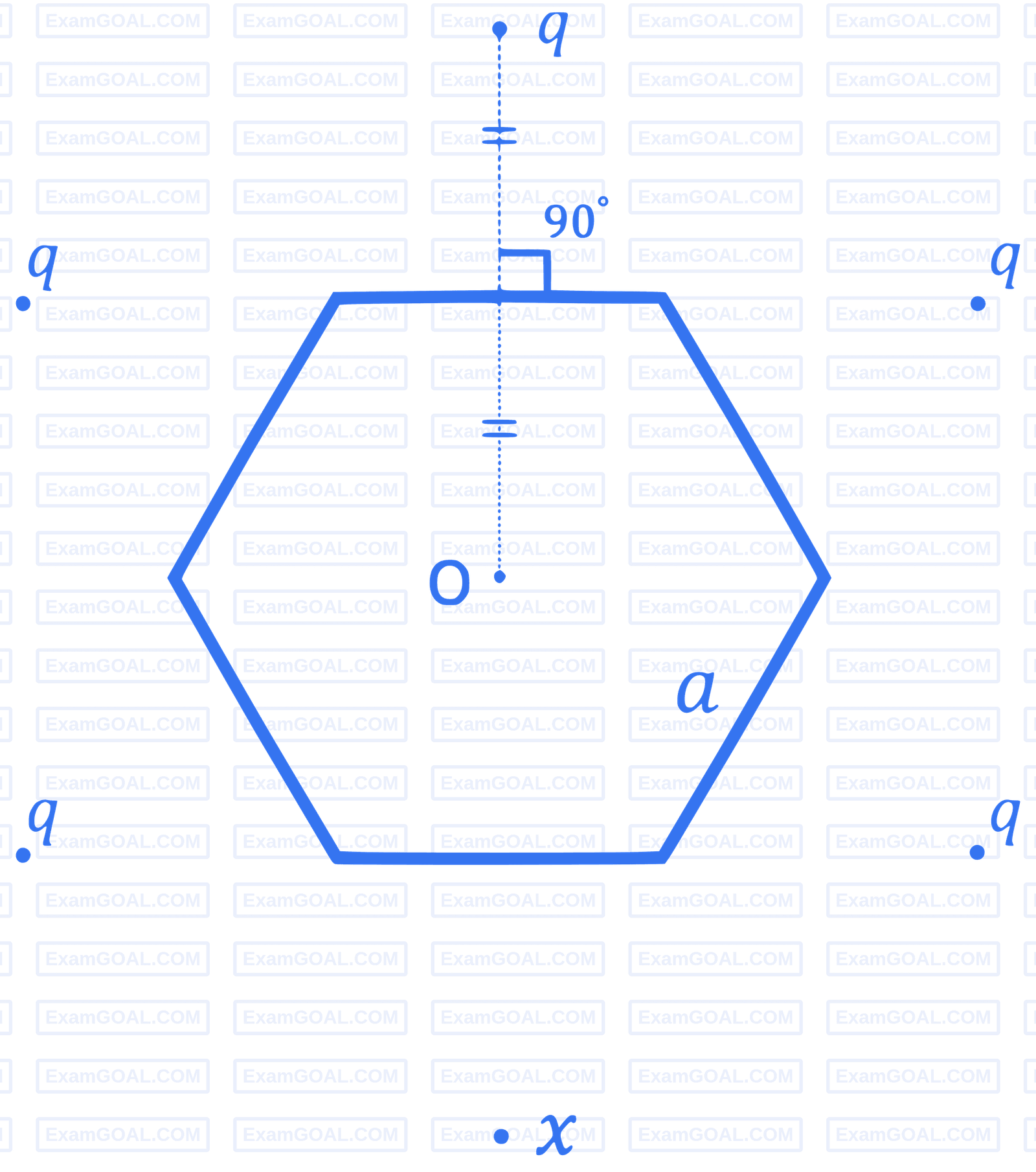 JEE Advanced 2022 Paper 1 Online Physics - Electrostatics Question 29 English