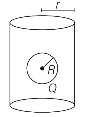JEE Advanced 2019 Paper 1 Offline Physics - Electrostatics Question 41 English Explanation 1