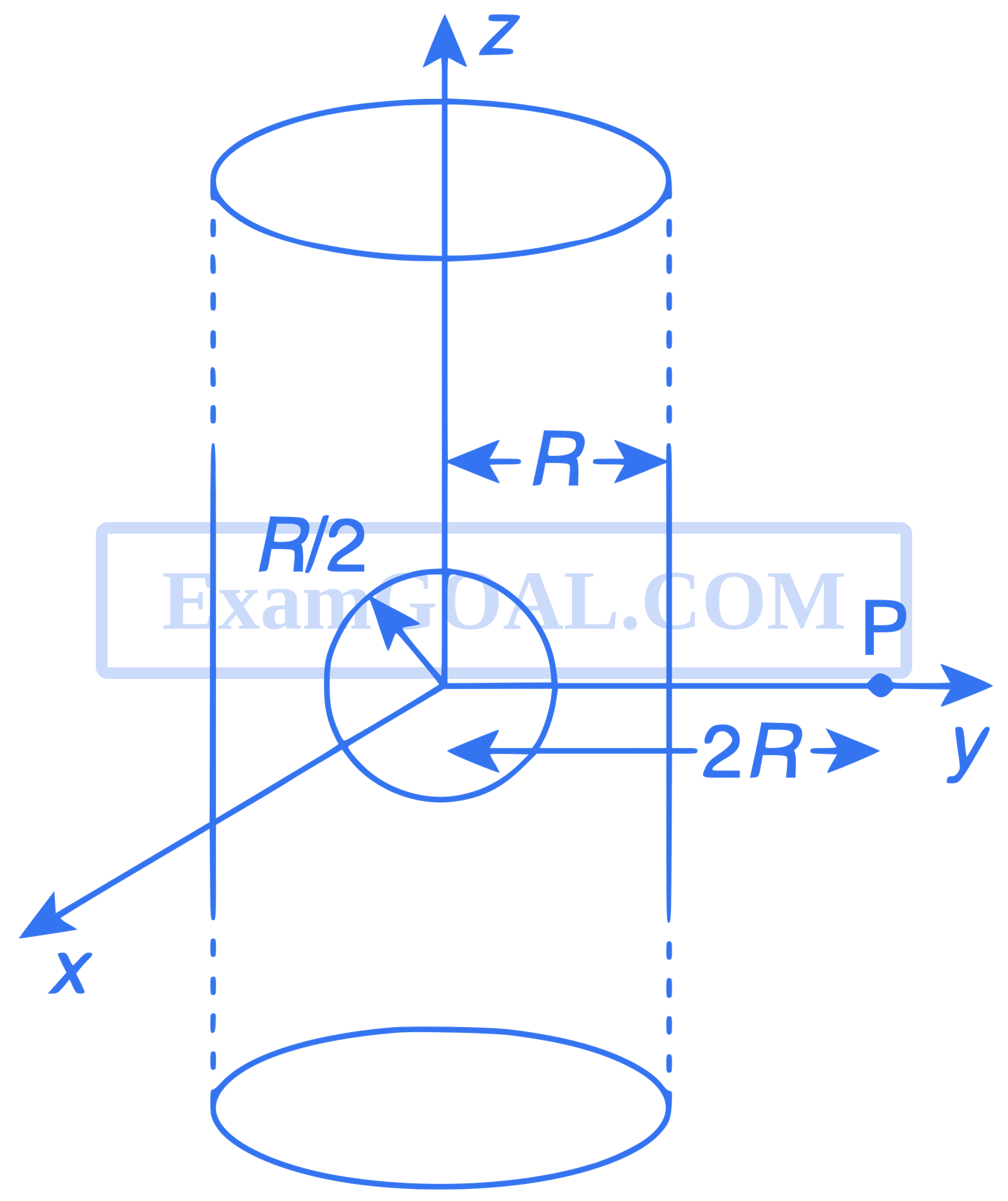 IIT-JEE 2012 Paper 1 Offline Physics - Electrostatics Question 31 English