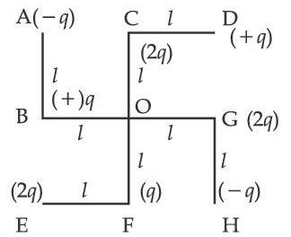 JEE Main 2021 (Online) 27th July Evening Shift Physics - Electrostatics Question 155 English