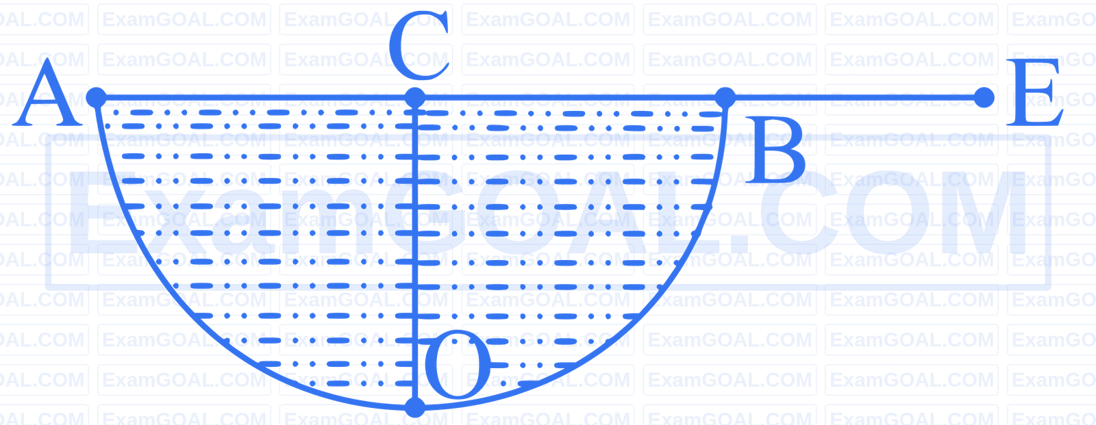JEE Main 2025 (Online) 28th January Morning Shift Physics - Geometrical Optics Question 40 English