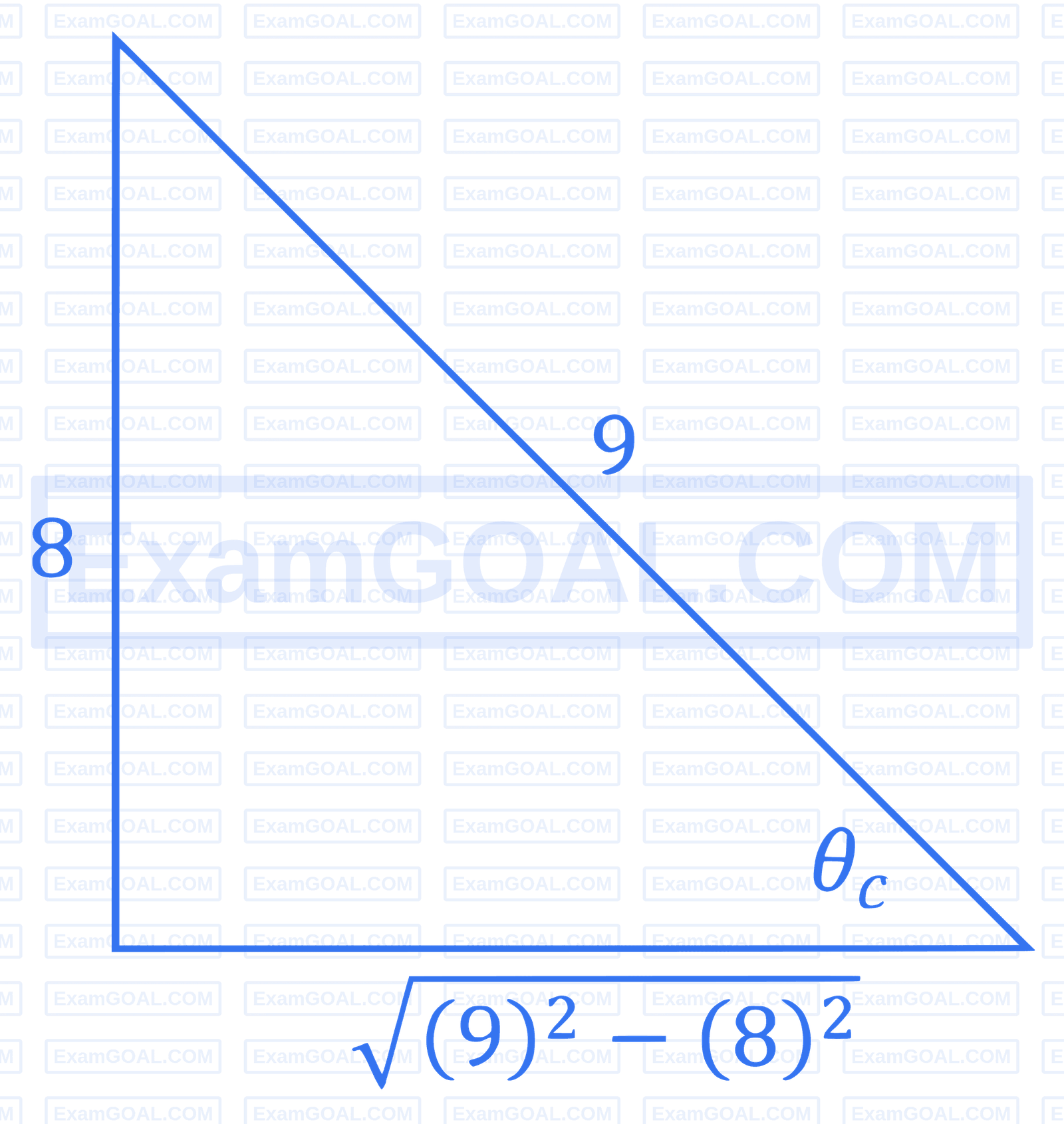 JEE Main 2026 (Online) 23rd January Morning Shift Physics - Geometrical Optics Question 8 English Explanation 2