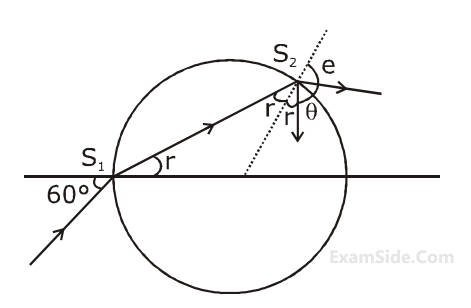JEE Main 2020 (Online) 2nd September Evening Slot Physics - Geometrical Optics Question 186 English Explanation