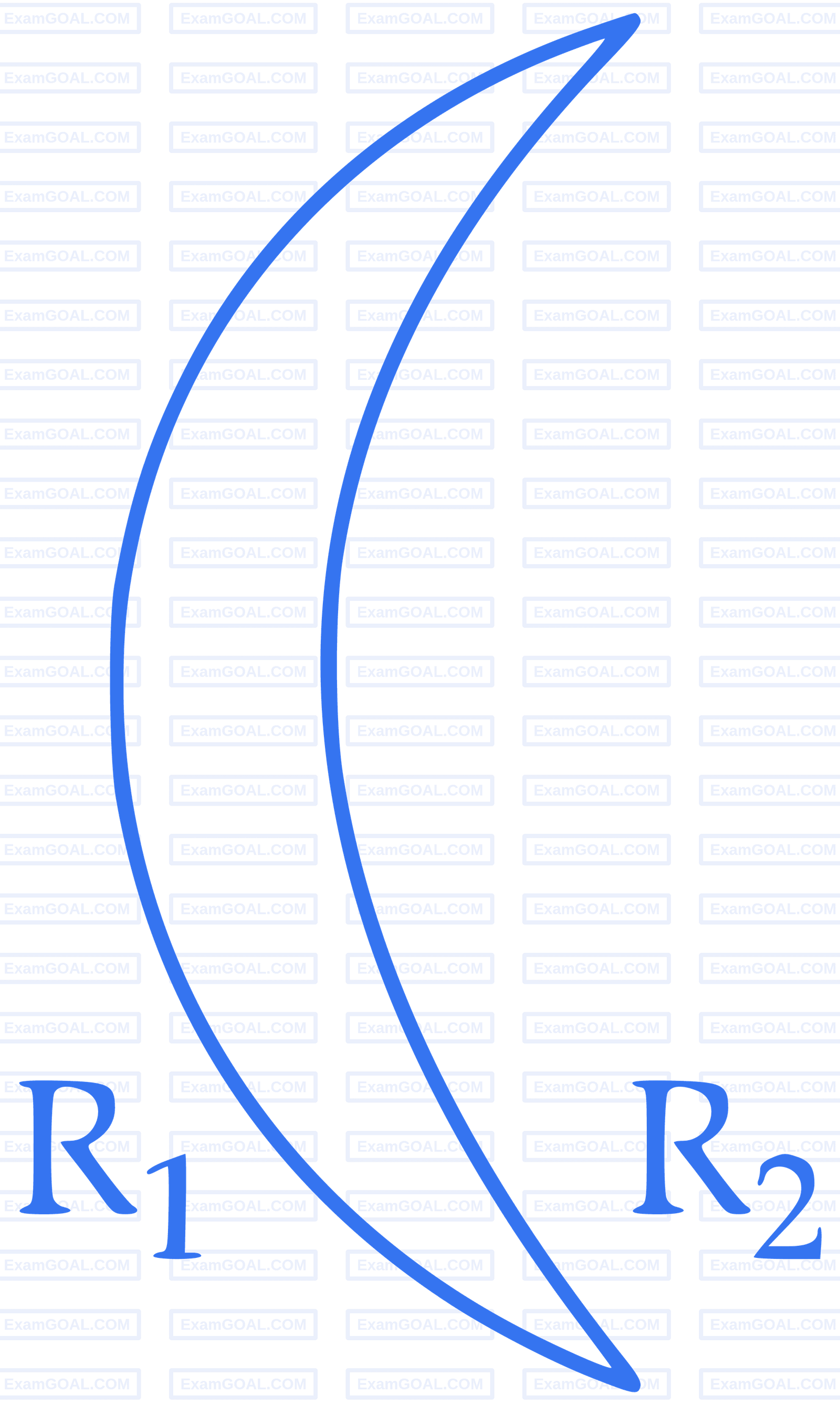 IIT-JEE 2008 Paper 2 Offline Physics - Geometrical Optics Question 20 English Explanation