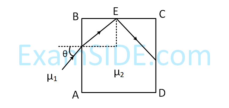 JEE Main 2019 (Online) 12th April Evening Slot Physics - Geometrical Optics Question 197 English