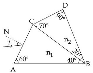 JEE Main 2021 (Online) 27th July Morning Shift Physics - Geometrical Optics Question 155 English